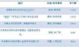 湖北今日热点爆料,聚焦突发事件与民生关切